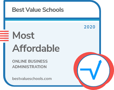 Most Affordable
